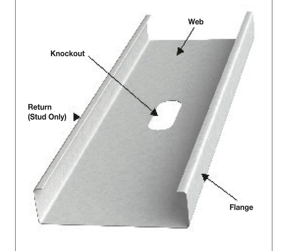 Construction Guide Of Non-structural Steel Framing - Dass Metal